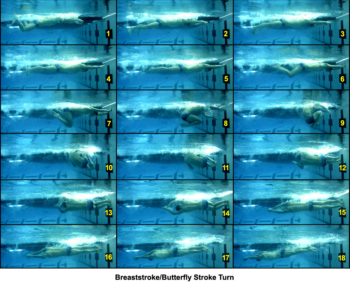 Breaststroke and butterfly Stroke Turn